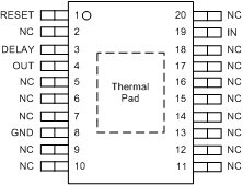 TLE4275-Q1 po_20_htssop_slvs647.gif