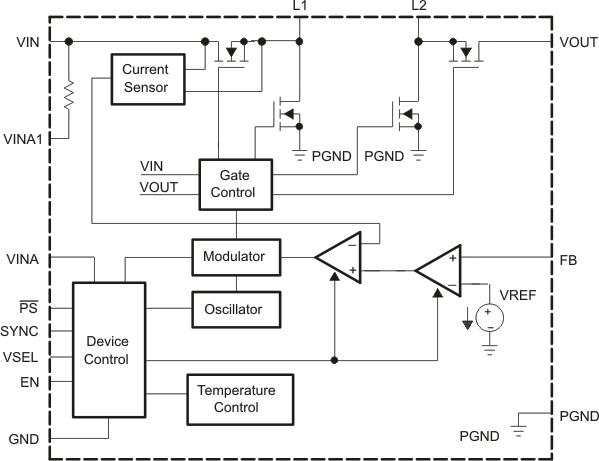 TPS63010 TPS63011 TPS63012 fbd_lvs653.gif