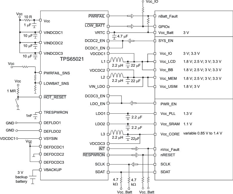 TPS65022 typ_bulv_conf_lvs613.gif