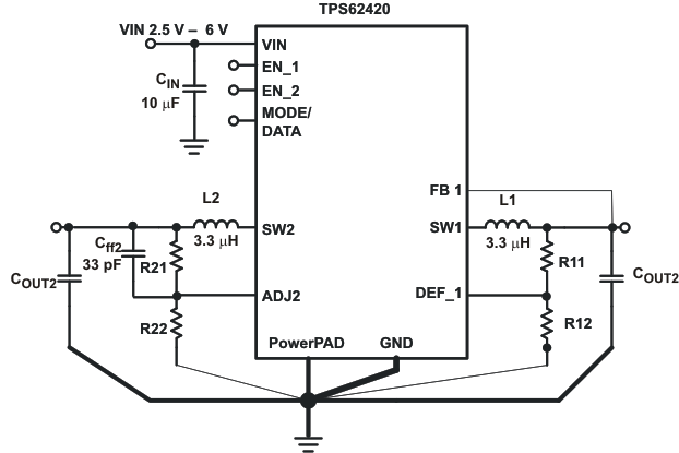 TPS62420 TPS62421 layout_las676.gif