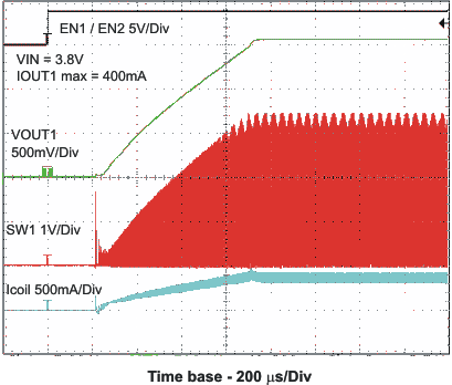 TPS62420 TPS62421 startup_las676.gif