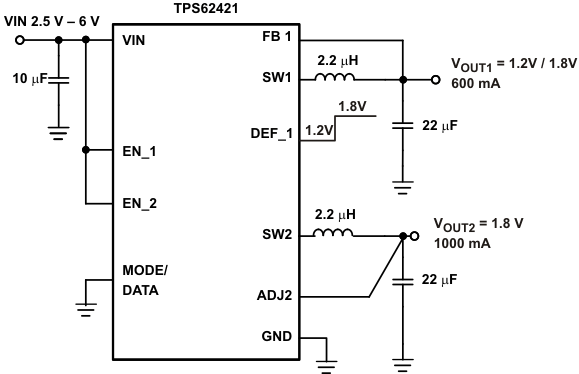 TPS62420 TPS62421 typapp_62421_lvs676.gif