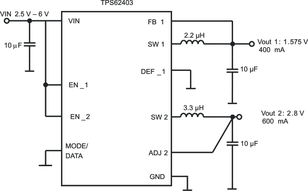 circt2_lvs681.gif