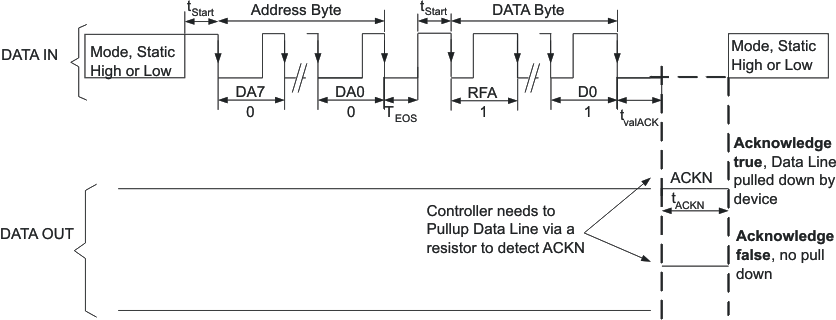 es_proto2_lvs681.gif