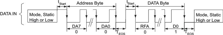 es_proto_lvs681.gif