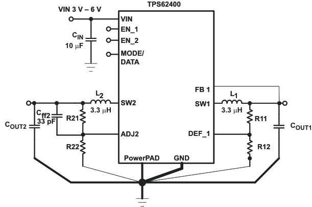 layout_lvs681.gif