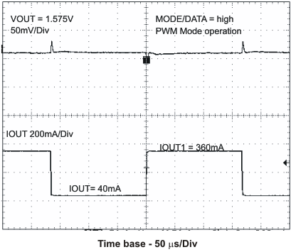 ld_trns2_lvs681.gif