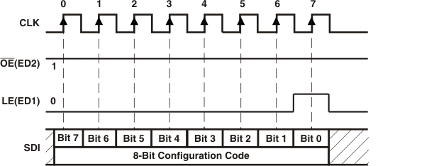 ai_write_config_code.gif