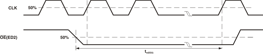 pmi_timing_read_error.gif