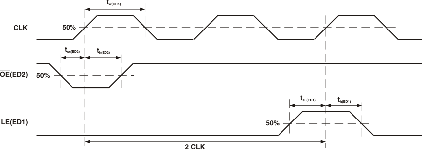 pmi_timing_switch_special.gif