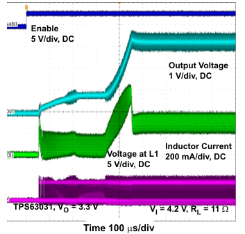 TPS63030 TPS63031 start_en2_lvs696.gif