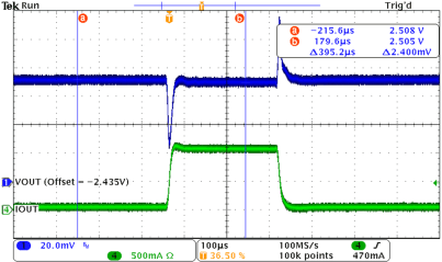 appcurve1.gif