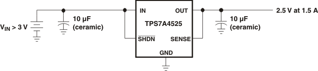 TPS7A4501 TPS7A4515 TPS7A4518 TPS7A4525 TPS7A4533 app_33_25_lvs720.gif