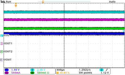 TPS7A4501 TPS7A4515 TPS7A4518 TPS7A4525 TPS7A4533 appcurve2.gif