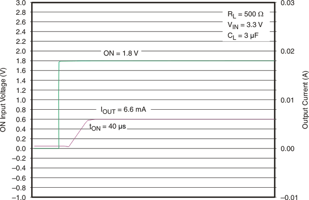 g_ton03_lvs749.gif