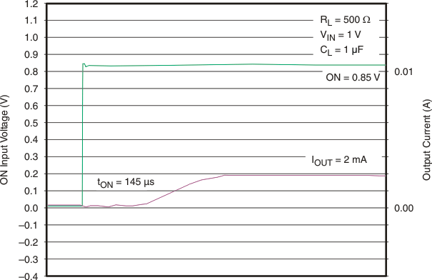 g_ton05_lvs749.gif