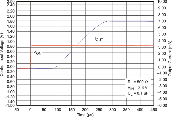 g_tontps22b01_lvs749.gif