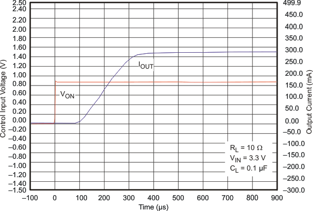 g_tontps22b02_lvs749.gif