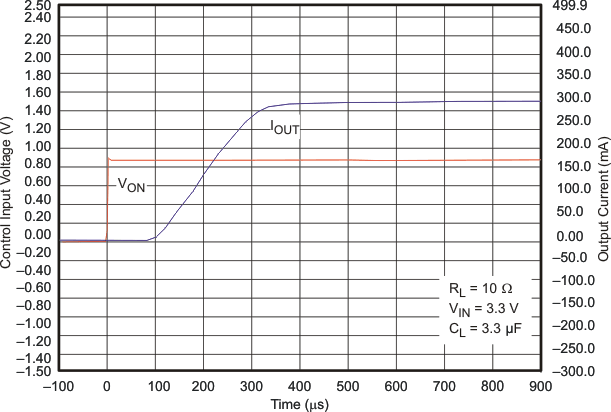 g_tontps22b04_lvs749.gif