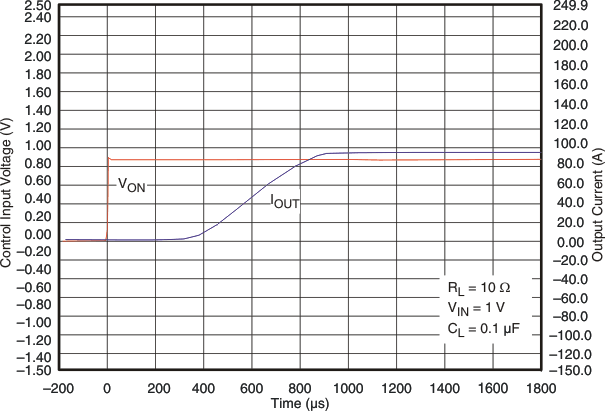 g_tontps22b06_lvs749.gif