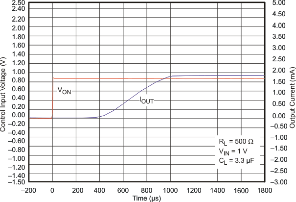 g_tontps22b07_lvs749.gif