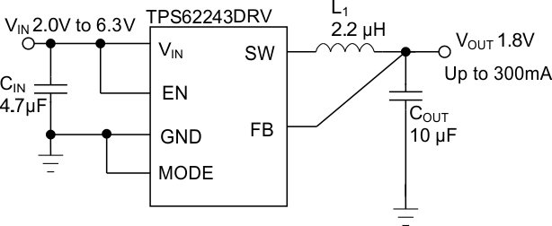 TPS62240 TPS62242 TPS62243 ai4_fix18_lvs762.gif