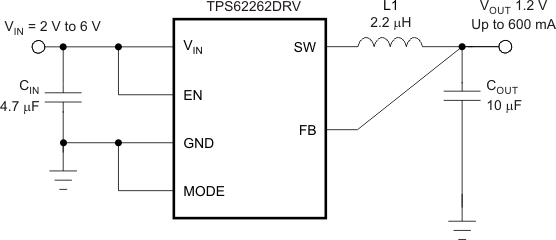 TPS62260 TPS62261 TPS62262 TPS62263 ai_fix12_lvs763.gif