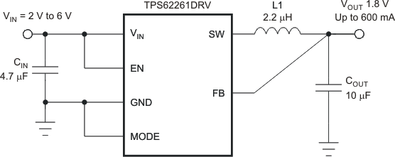 TPS62260 TPS62261 TPS62262 TPS62263 ai_fix18_lvs763.gif