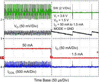 TPS62260 TPS62261 TPS62262 TPS62263 tc_pflotr2_lvs763.gif