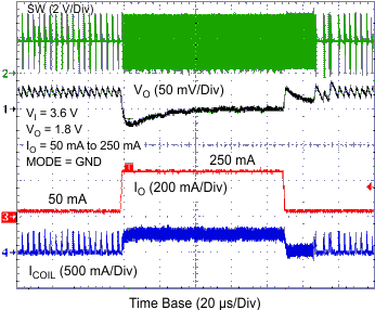 TPS62260 TPS62261 TPS62262 TPS62263 tc_pflotr3_lvs763.gif