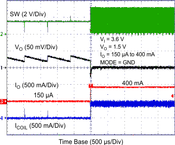 TPS62260 TPS62261 TPS62262 TPS62263 tc_pfm1_lvs763.gif