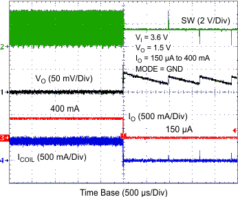 TPS62260 TPS62261 TPS62262 TPS62263 tc_pfm2f_lvs763.gif