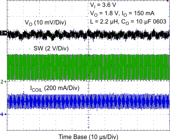 TPS62260 TPS62261 TPS62262 TPS62263 tc_pwm18_lvs763.gif