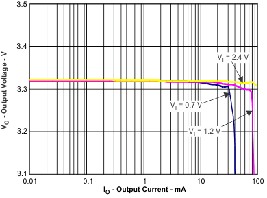 tc_10a_lvs776.gif