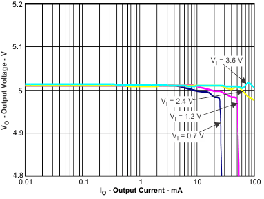 tc_11a_lvs776.gif