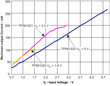 tc_1a_lvs776.gif