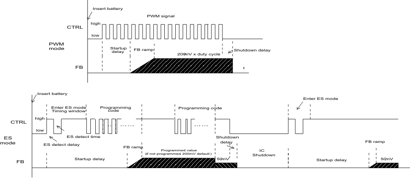 TPS61160 TPS61161 dimm_det_lvs791.gif