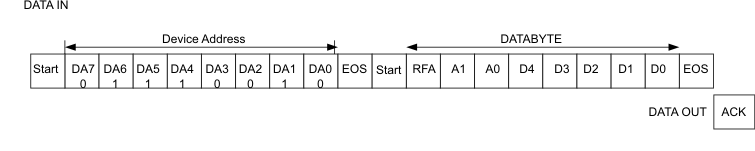 TPS61160 TPS61161 scale_lvs791.gif