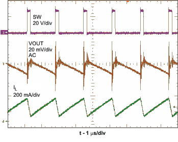 TPS61160 TPS61161 scope2_col_lvs791.gif