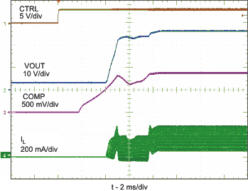 TPS61160 TPS61161 scope3_col_lvs791.gif