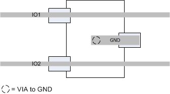 TPD2E007 routing.gif