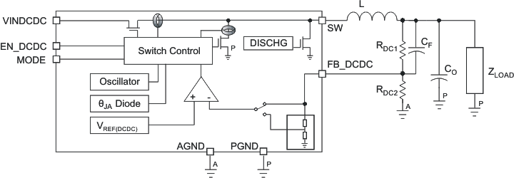 TPS65000 TPS65001 TPS650001 TPS650003 TPS650006 TPS650061 dcdc_block_lvs810.gif