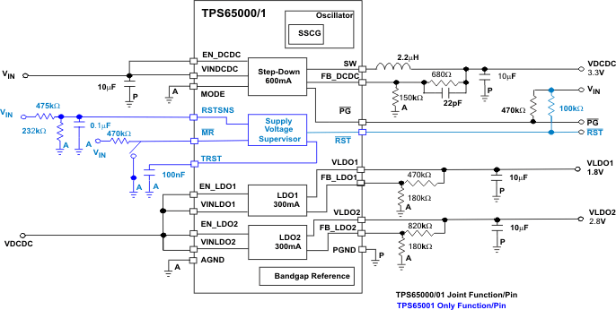 TPS65000 TPS65001 TPS650001 TPS650003 TPS650006 TPS650061 fp_app_cir_lvs810.gif