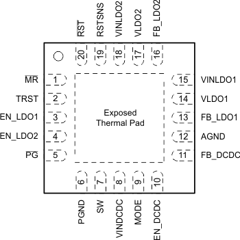 TPS65000 TPS65001 TPS650001 TPS650003 TPS650006 TPS650061 po_20_lvs810.gif