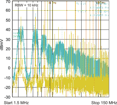 TPS65000 TPS65001 TPS650001 TPS650003 TPS650006 TPS650061 ssc2_onoff_lvs810.gif