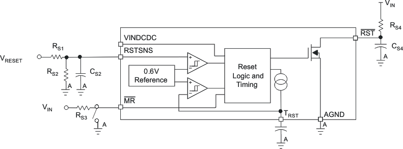 TPS65000 TPS65001 TPS650001 TPS650003 TPS650006 TPS650061 svs_block_lvs810.gif