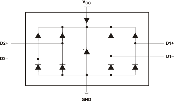 TPD4S009 TPD4S010 circuitdiagram_lvs817.gif