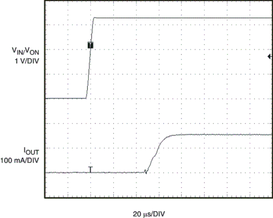 g_shortcircuit2_lvs832.gif