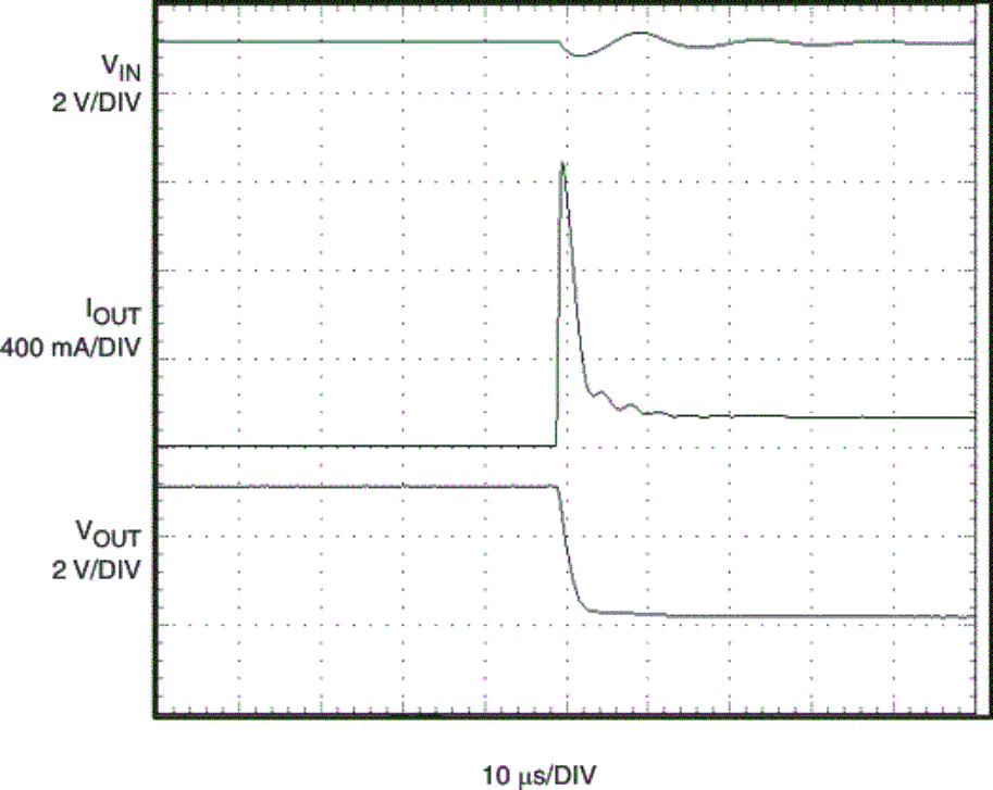 g_shortcircuit_lvs832.gif