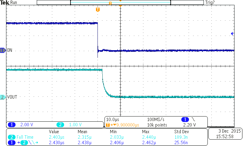 TPS22925 TPS22925C_18_36_off_fig28.png